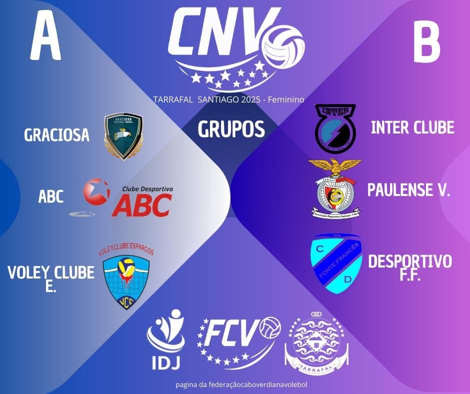 Polidesportivo do Tarrafal de Santiago acolhe Campeonato Nacional de Voleibol Feminino