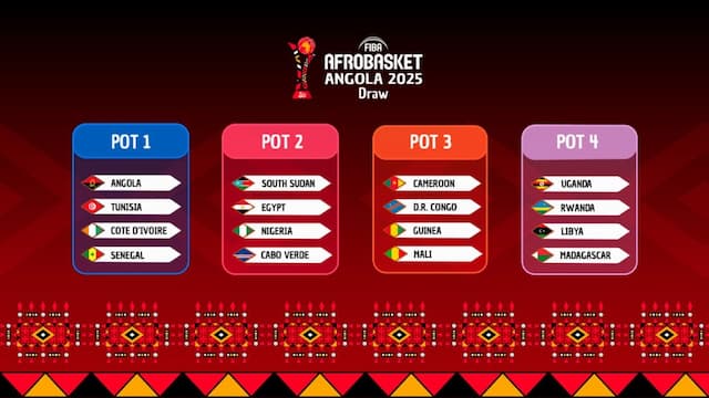 Afrobasket’2025: Cabo Verde conhece adversário no sorteio desta tarde 