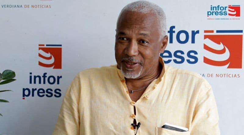 Boxe: Federação  Cabo-verdiana exige “fundamentos sólidos e diálogo” sobre eventual mudança para World Boxing 