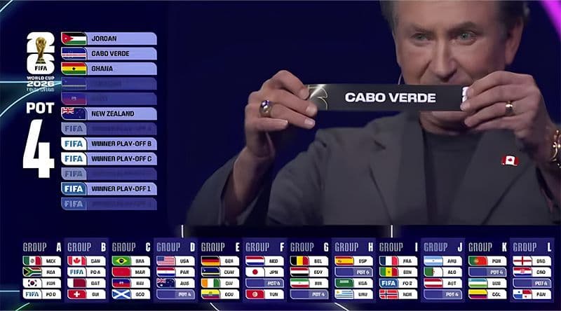 Mundial2026: Estados Unidos suspendem cauções a adeptos com bilhetes para jogos