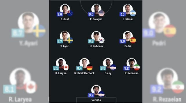 Mundial2026: Vozinha e Diney Borges na equipa ideal da primeira jornada