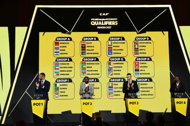 O caminho para a África Oriental traçado: o sorteio das eliminatórias para a Copa Africana de Nações 2027, Cabo Verde  ficou no Grupo K e tem Mali como principal adversário