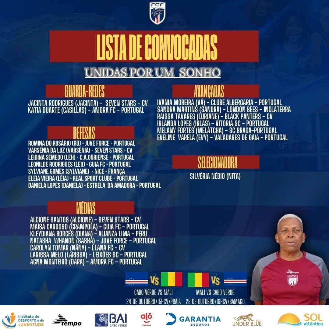 Futebol/CAN Feminino: Nita Nédio apresenta as 20 convocadas para jogo frente ao Mali